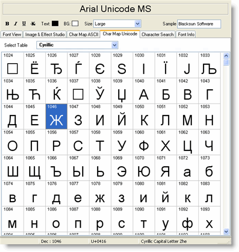 The Unicode Character Map tab showing the block selector list on the left with supported blocks in bold, and the character grid on the right with the selected character highlighted